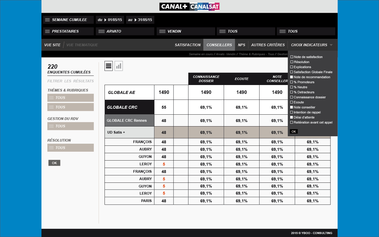 graphiste freelance atelier etc gabriel directeur artistique print web motion