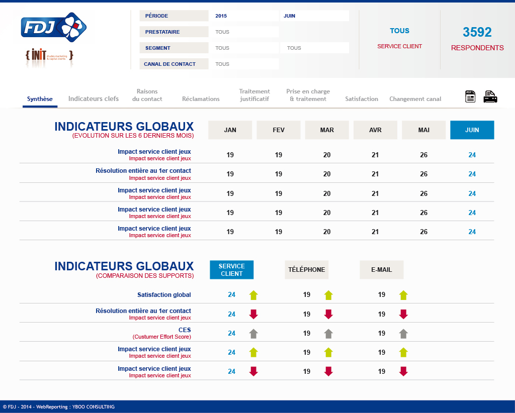 graphiste freelance atelier etc gabriel directeur artistique print web motion